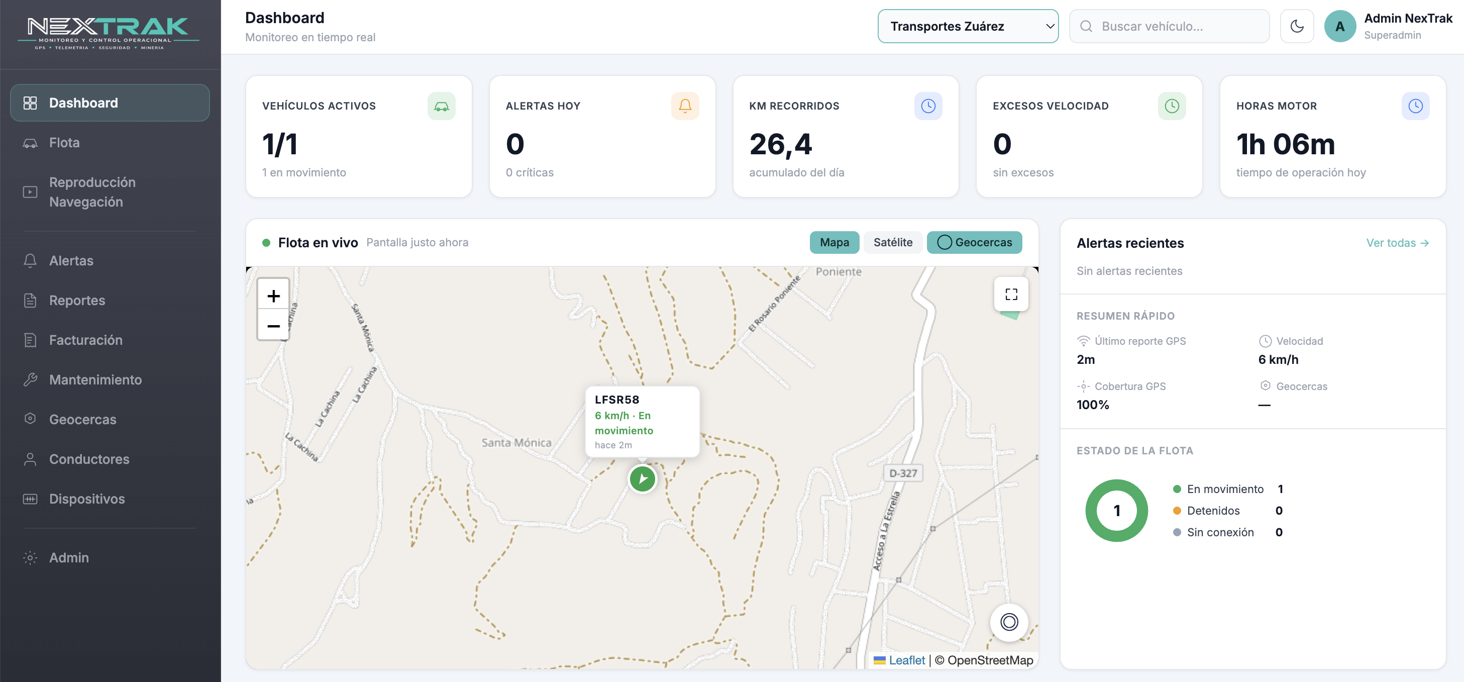 Panel de control NexTrak — monitoreo en tiempo real
